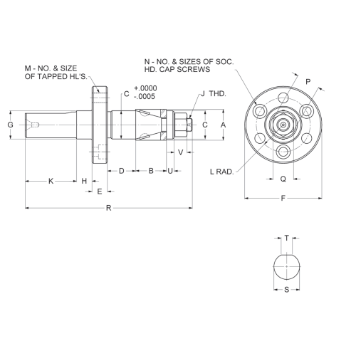STM-0 view 5