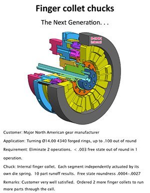 Additional Example Drawing