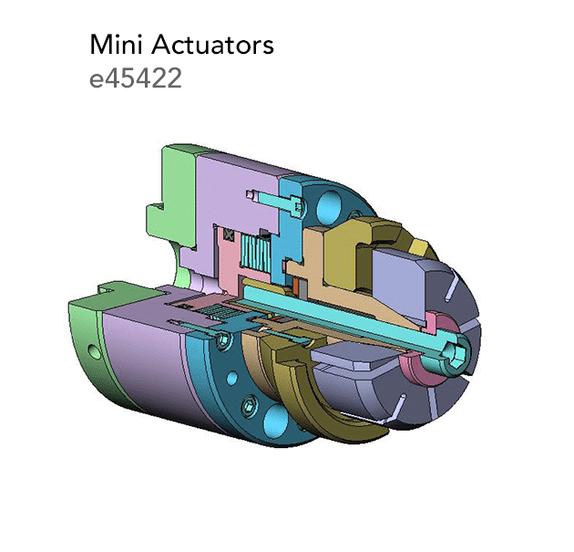 Mini Actuators