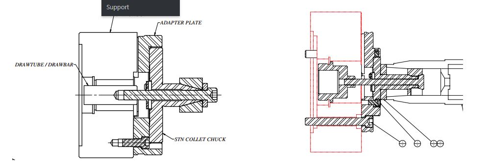 Complete Quick Change System