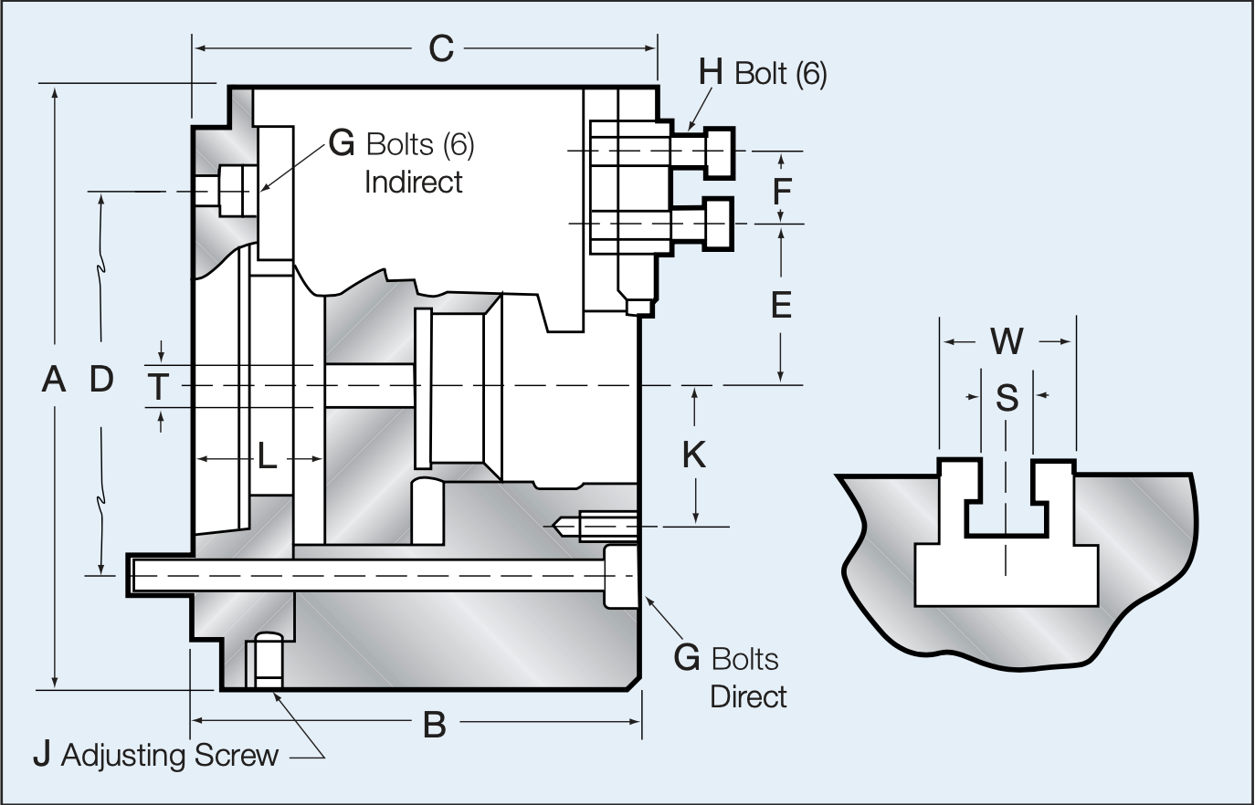 Chuck Diagram
