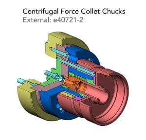 Centrifugal Force Collet Chucks e40721 2 External