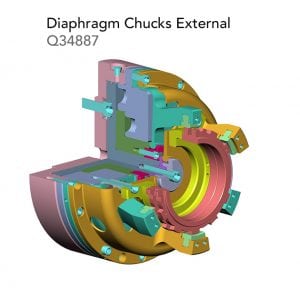 Diaphragm Chucks External q34887