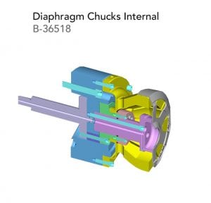 Diaphragm Chucks Internal b 36518