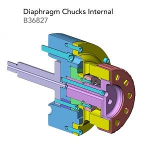 Diaphragm Chucks Internal b36827