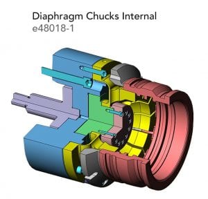 Diaphragm Chucks Internal e48018 1
