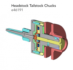 Headstock Tailstock Chucks e46191