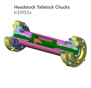Headstock Tailstock Chucks b33952a